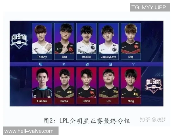 赛后分析：RNG与IG对决中个人能力的深度剖析与比较