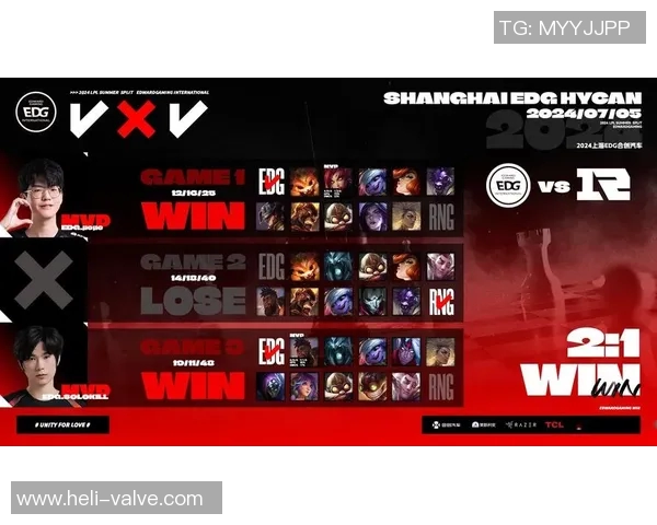 赛后复盘分析EDG与RNG比赛中的战术意识与团队配合